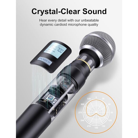 BAOLESH Dual Wireless Microphone System With Up To 200 ft Range - Picture 3 of 7